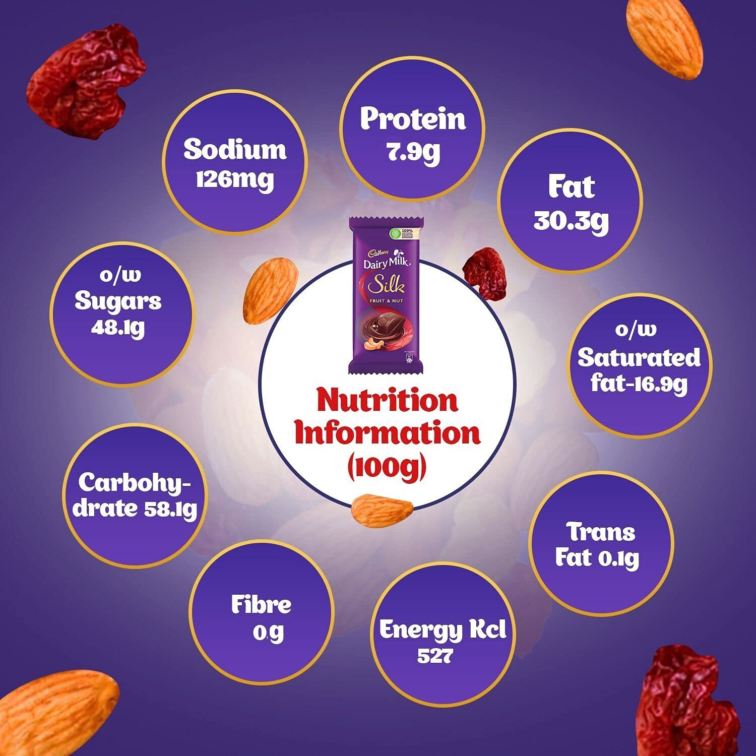 Chocolate & Candy Corner Cadbury Dairy Milk Silk Fruit & Nut 55gm